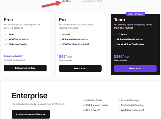 CopyAI Monthly Pricing