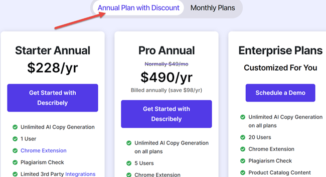 Copysmith Yearly Pricing