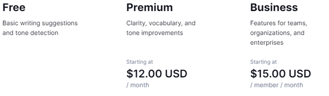 Grammarly Pricing Page