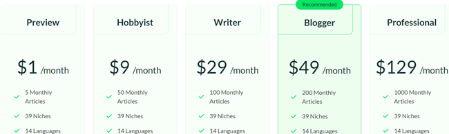 Kafkai Monthly Pricing