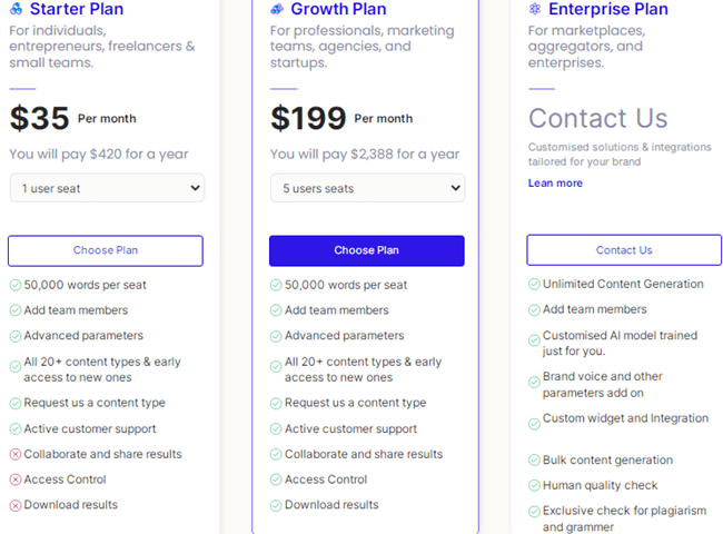 Peppertype Pricing Page