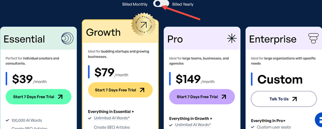 Scalenut Monthly Pricing